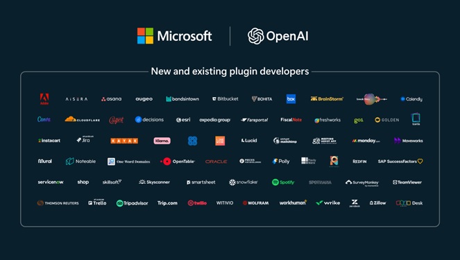 Microsoft and AI imagery representing Copilot and secure productivity in Microsoft 365